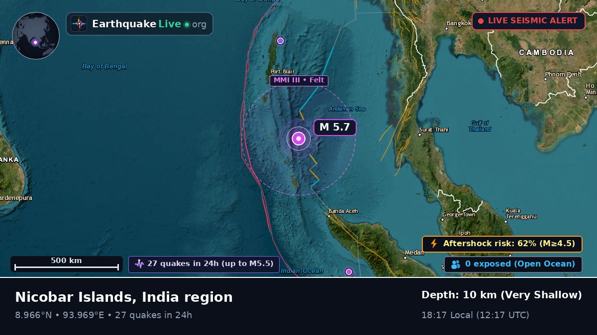 Indian Ocean (India)