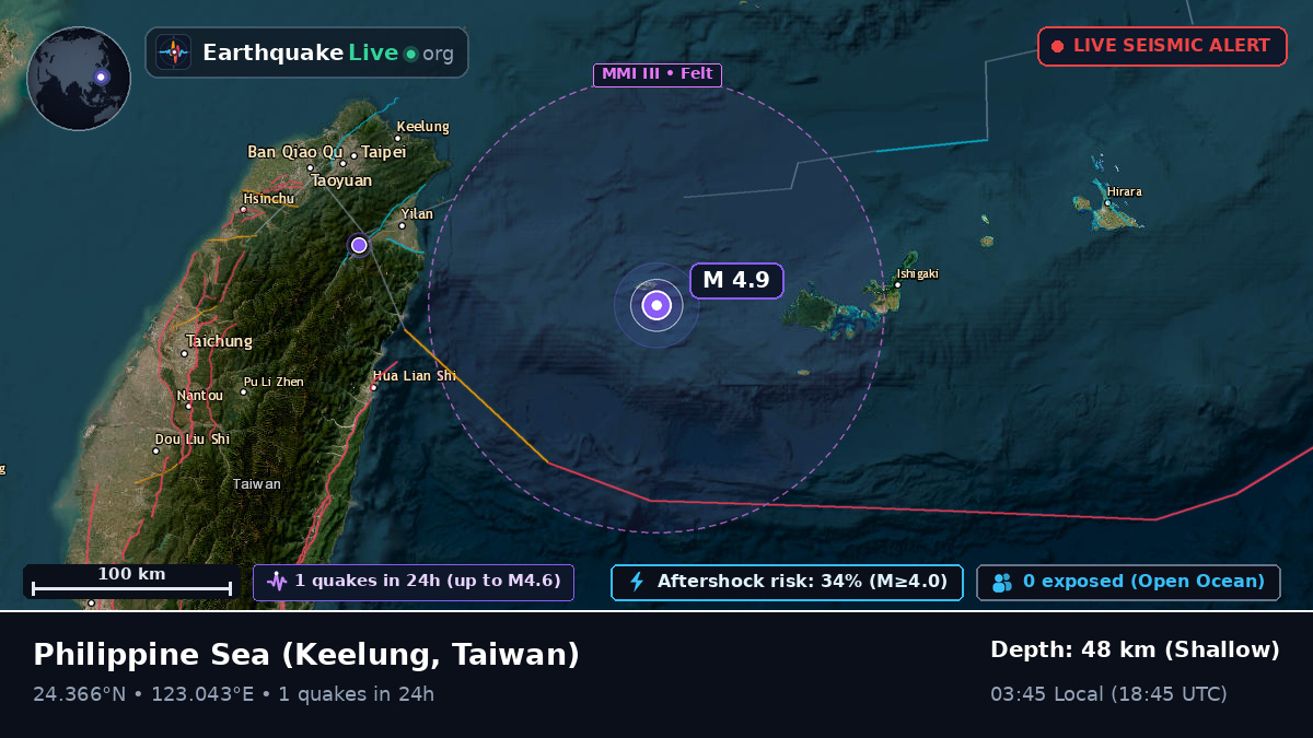 Philippine Sea (Taiwan)