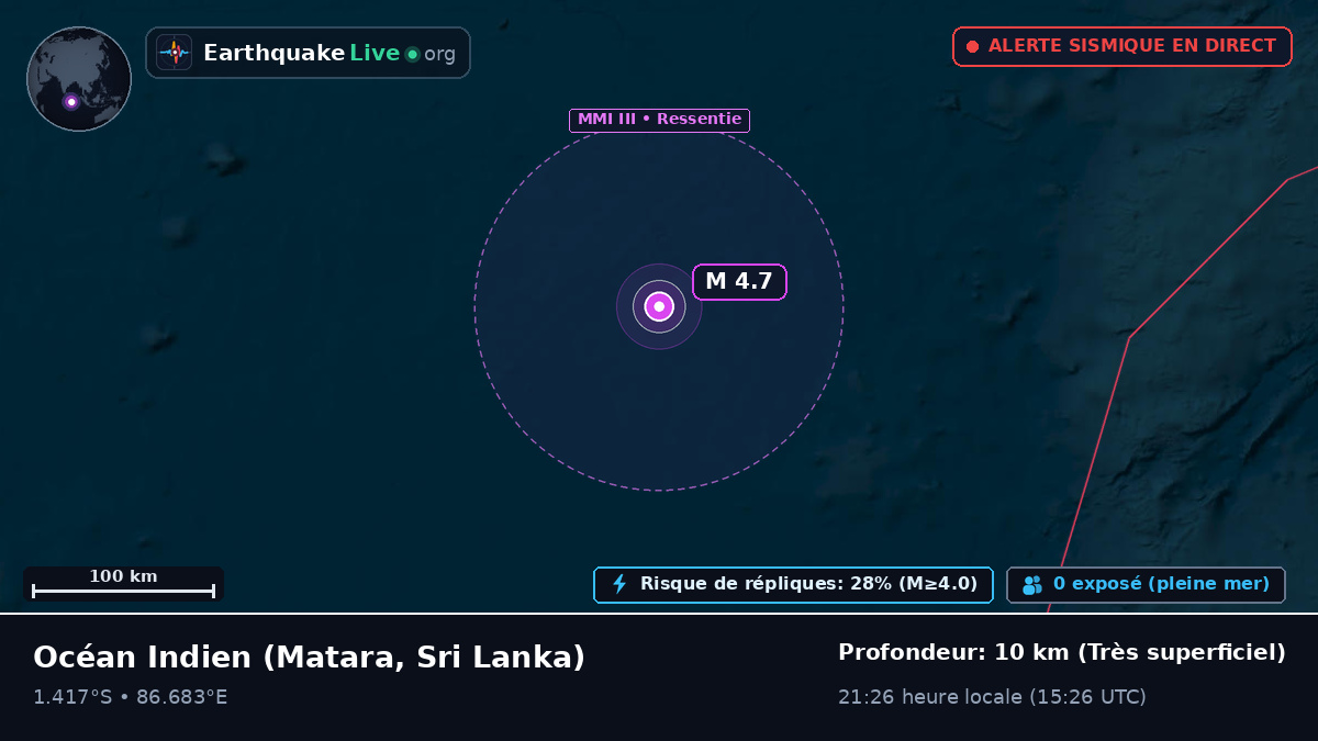 Océan Indien (Sri Lanka)