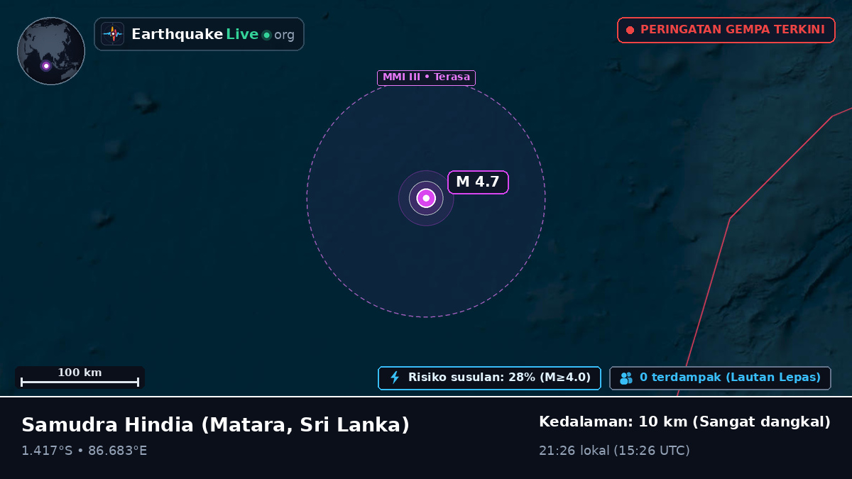 Samudra Hindia (Sri Lanka)