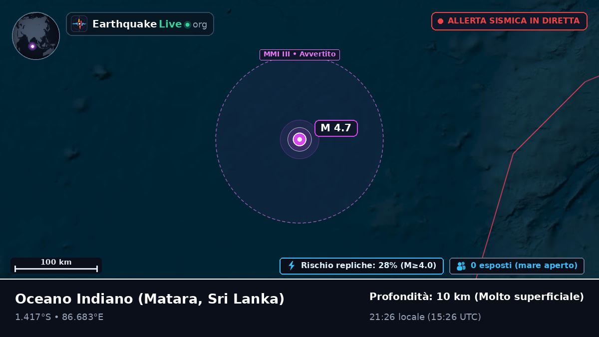 Oceano Indiano (Sri Lanka)