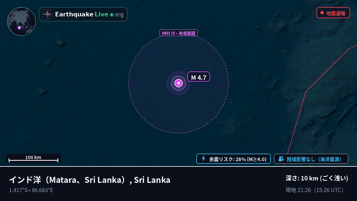 インド洋 (Sri Lanka)