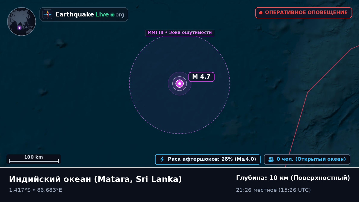 Индийский океан (Sri Lanka)