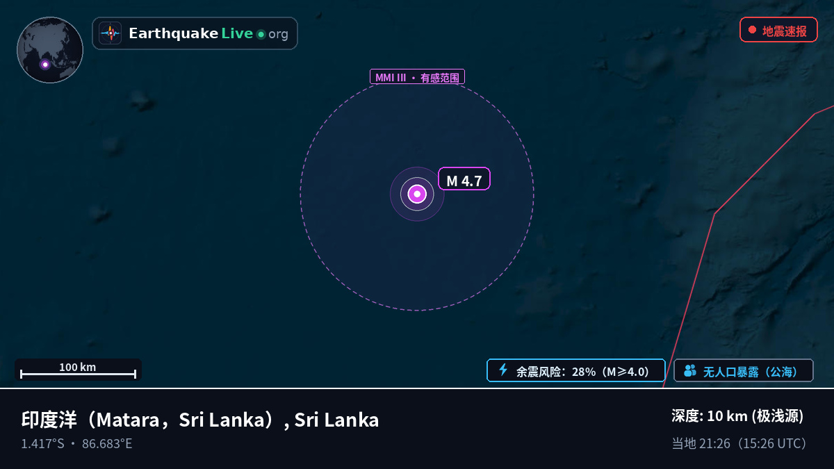 印度洋 (Sri Lanka)