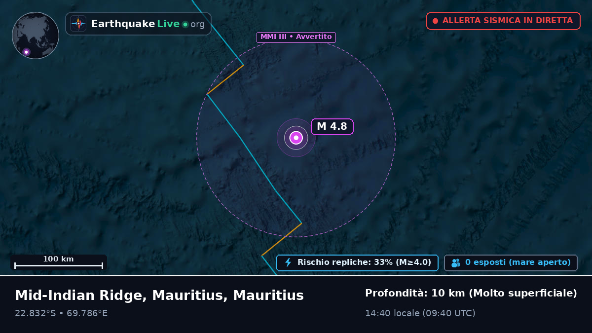 Oceano Indiano (Mauritius)