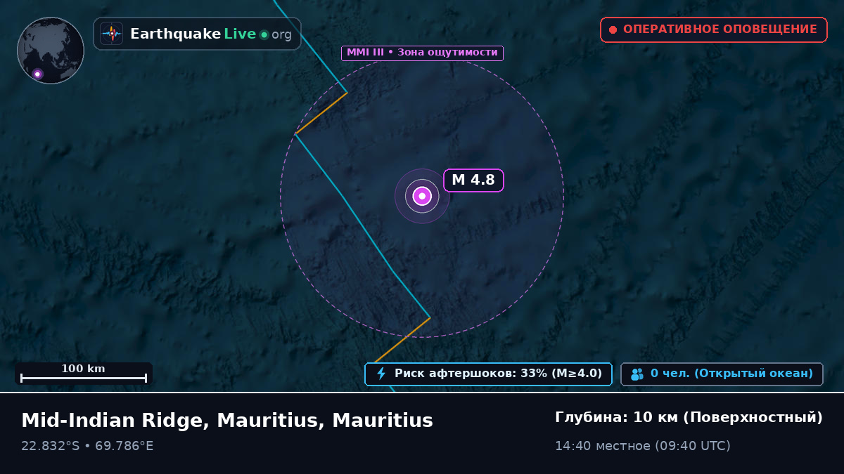 Индийский океан (Mauritius)