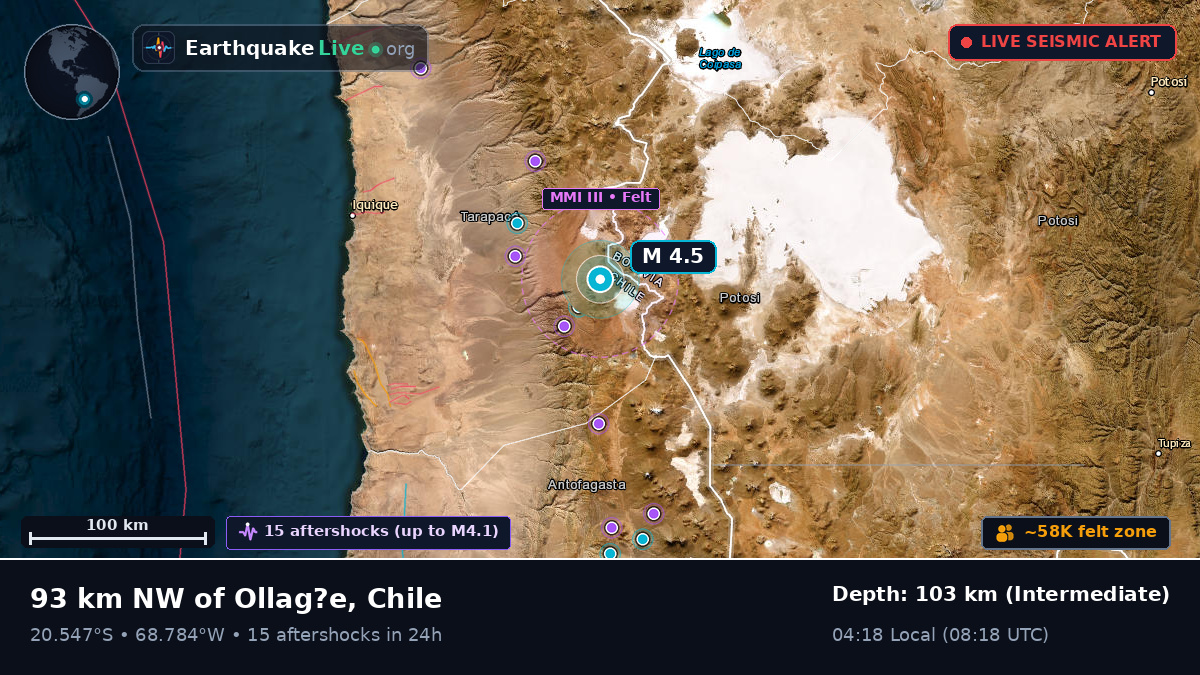 Tarapacá, Chile
