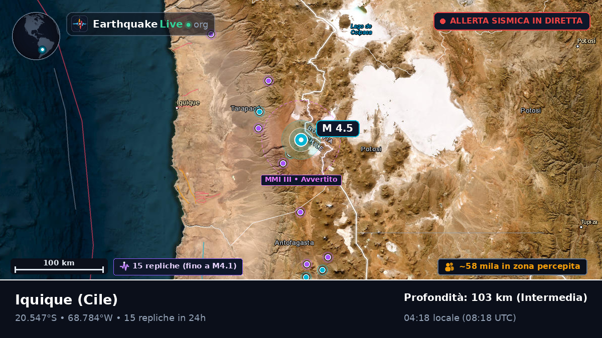 Tarapacá, Cile