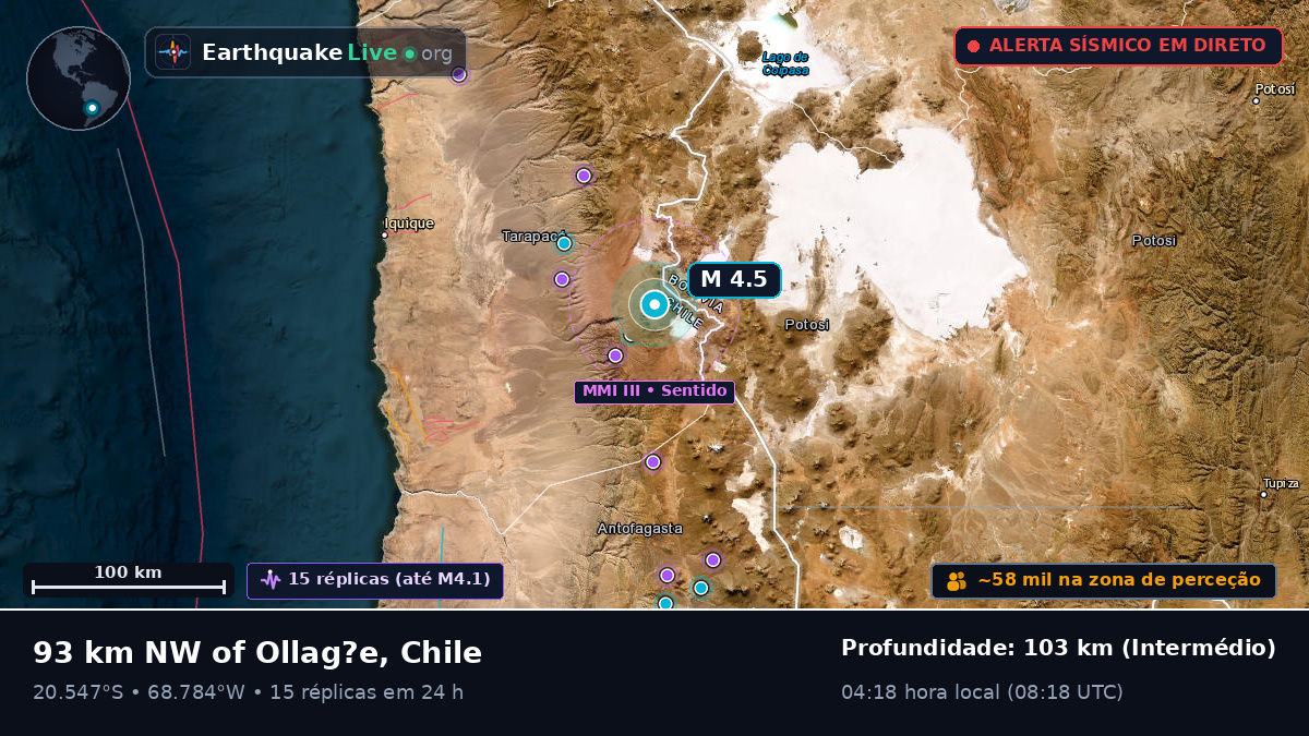 Tarapacá, Chile