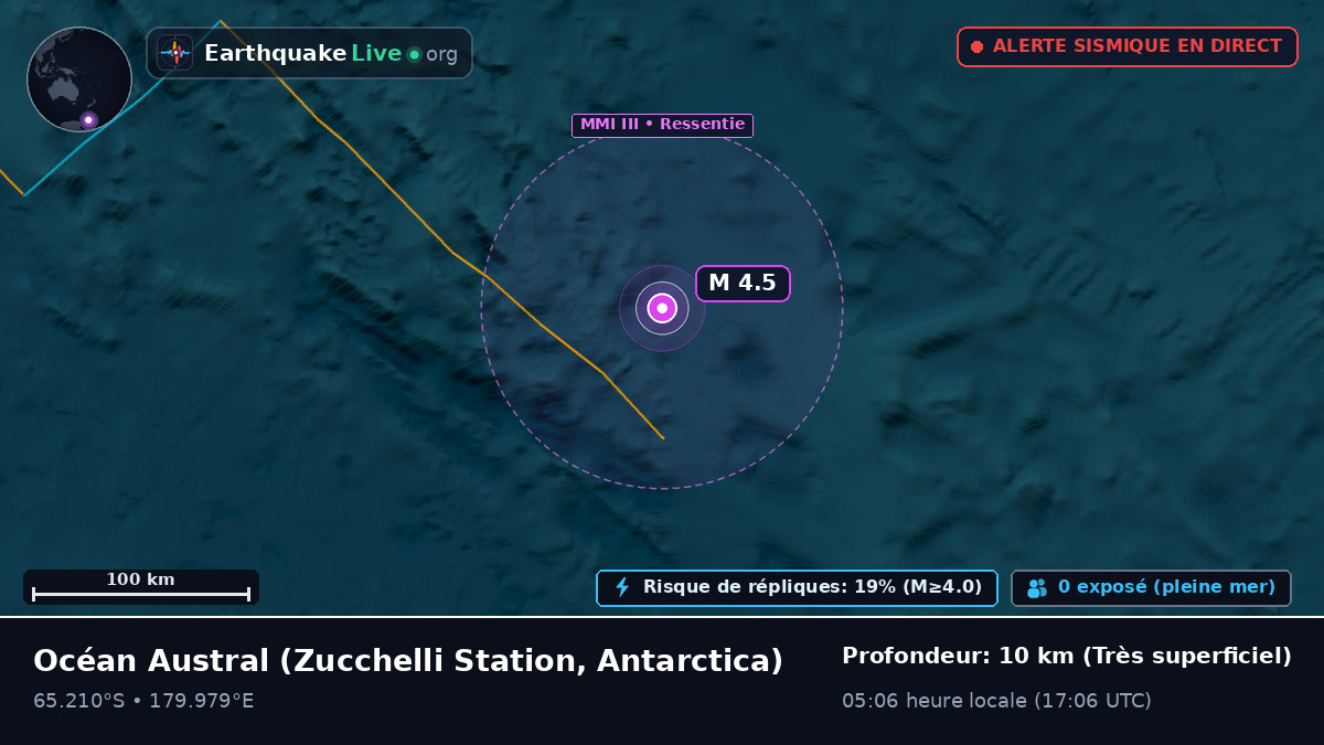 Océan Austral (Antarctica)