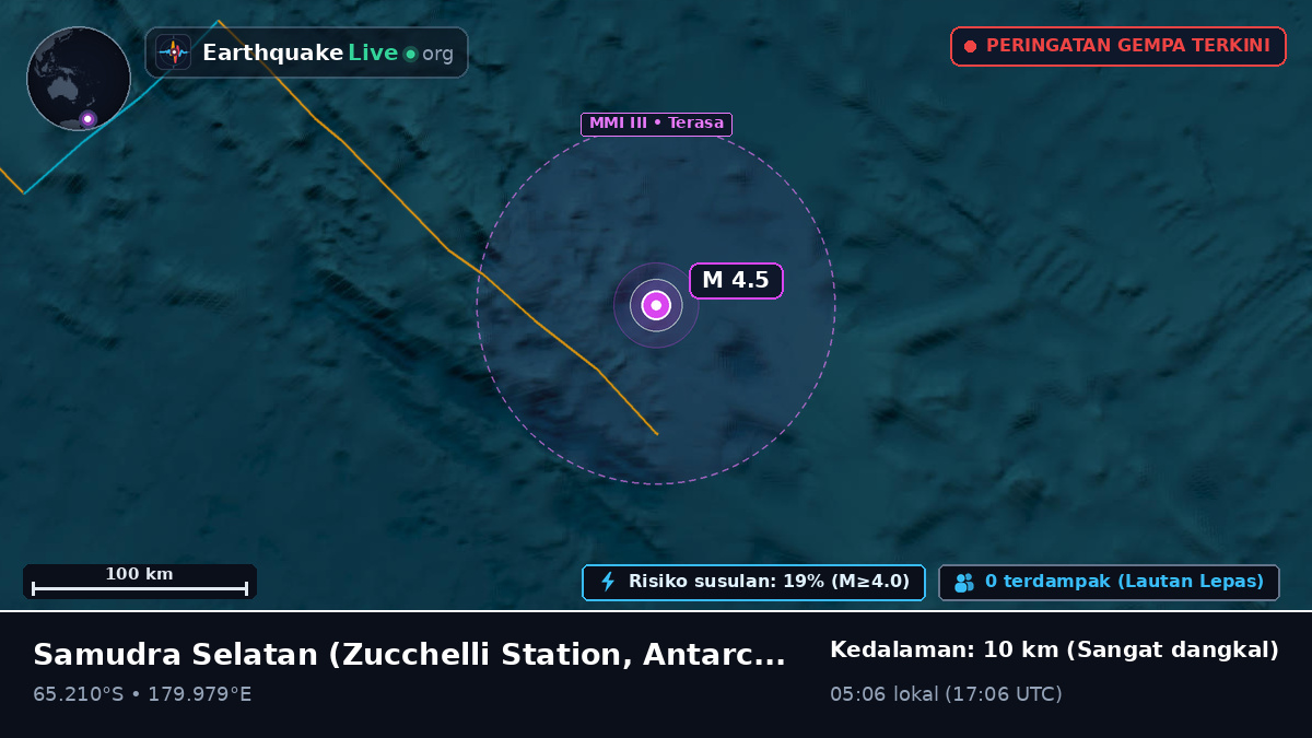 Samudra Selatan (Antarctica)