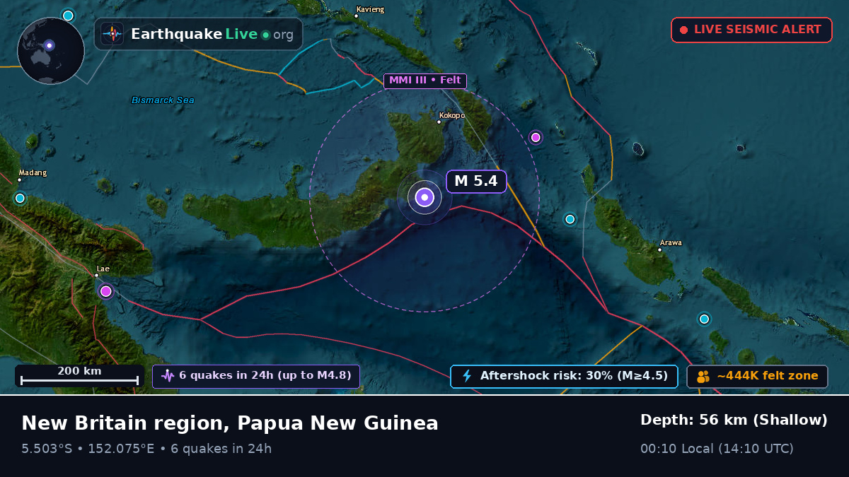 Solomon Sea (Papua New Guinea)