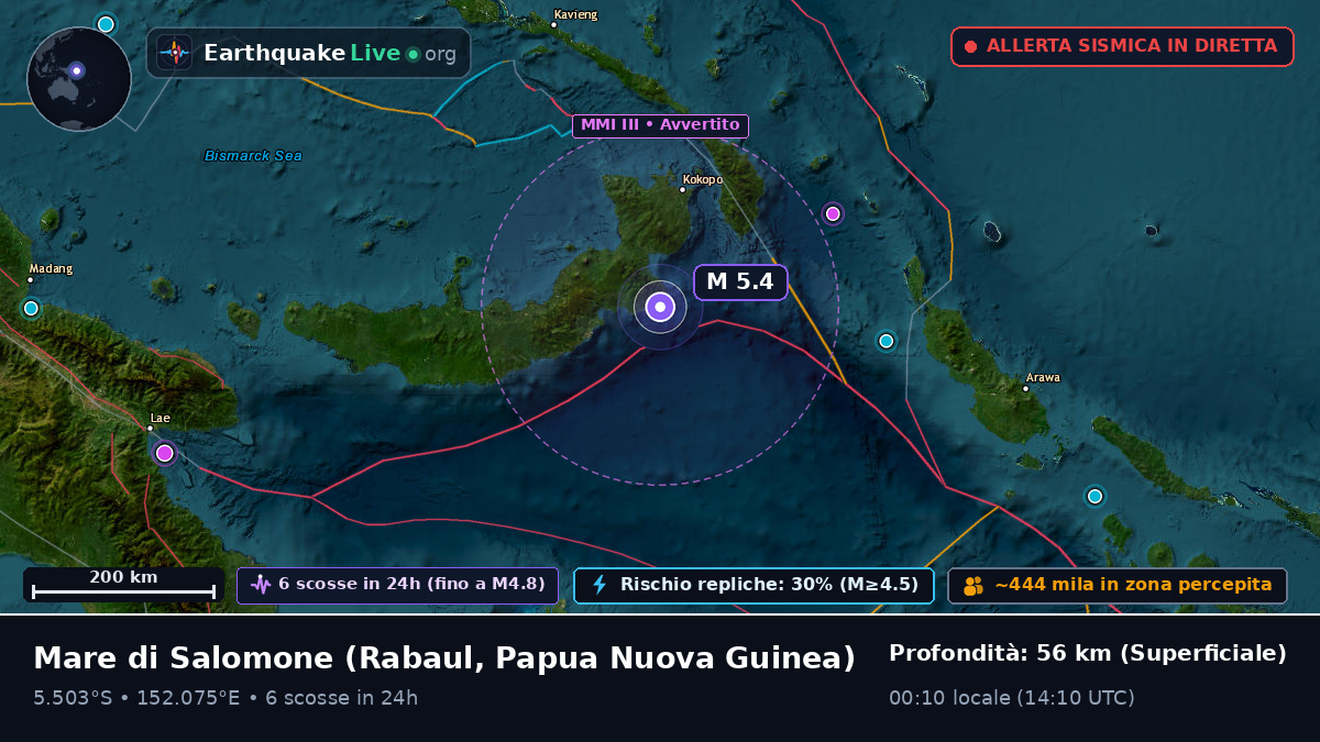 Mare di Salomone (Papua Nuova Guinea)