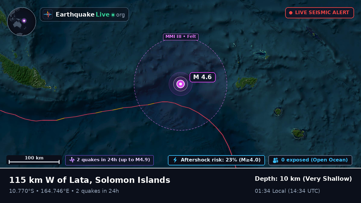 Coral Sea (Solomon Islands)