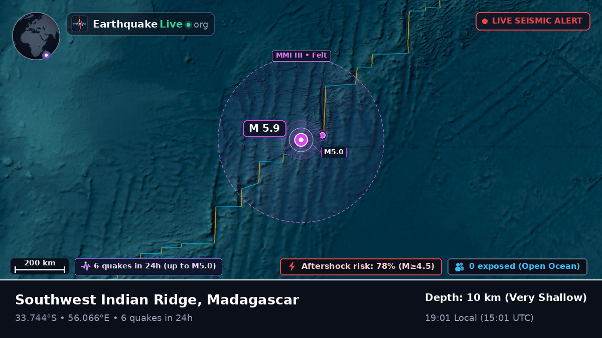 Indian Ocean (Madagascar)