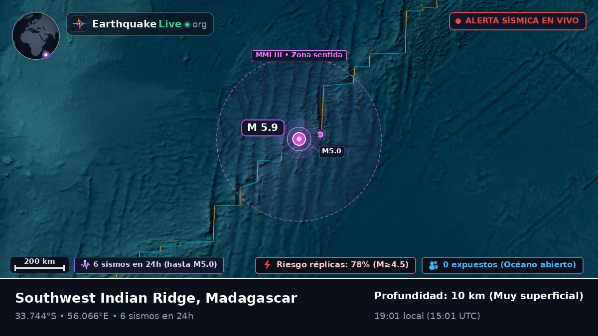 Océano Índico (Madagascar)