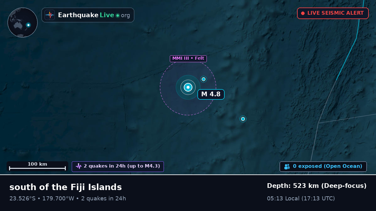 South Pacific Ocean (Tonga)