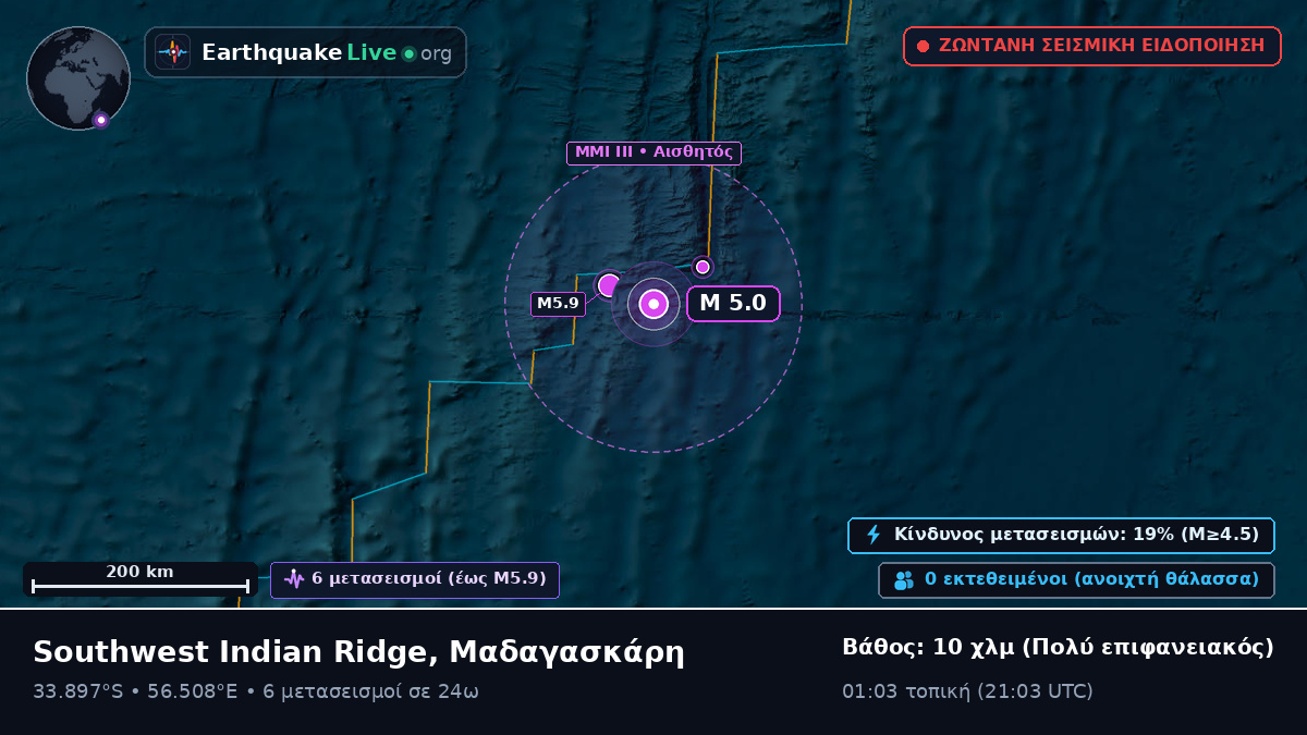Ινδικός Ωκεανός (Μαδαγασκάρη)