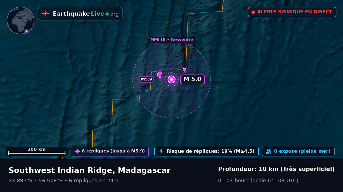 Océan Indien (Madagascar)