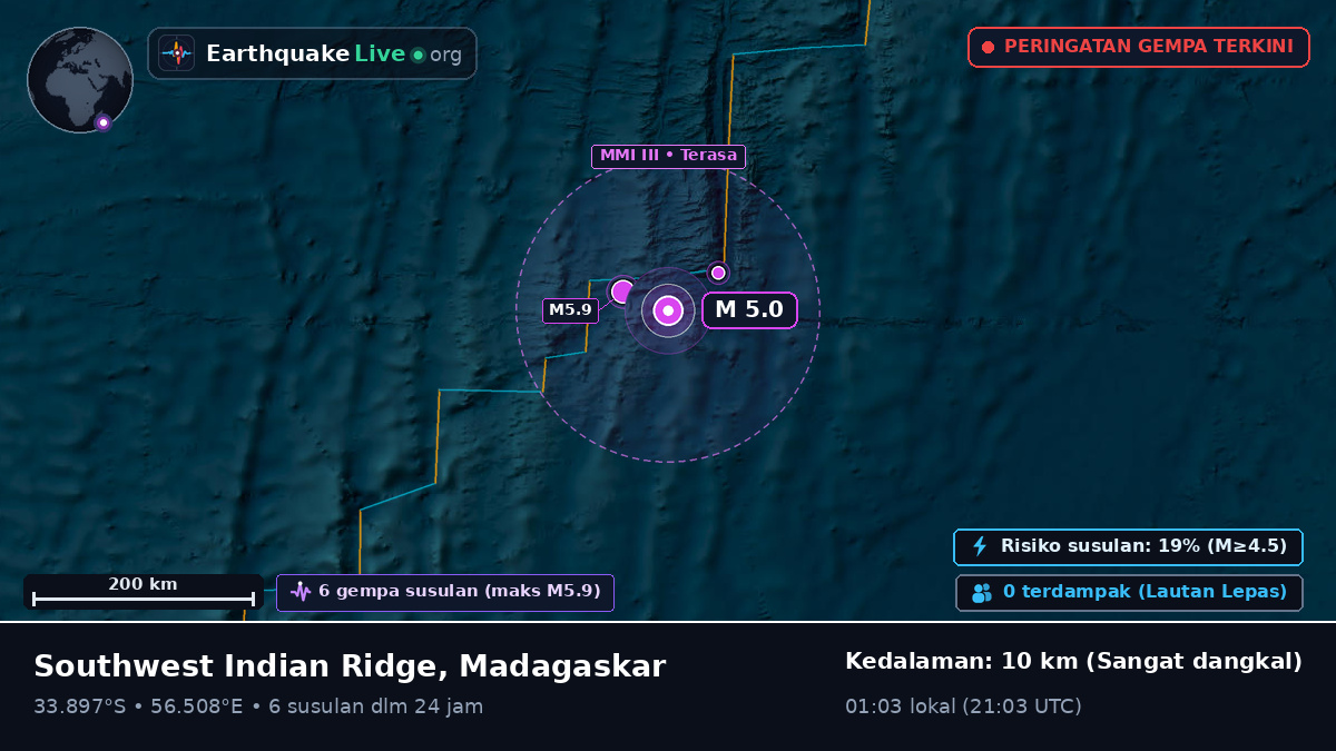 Samudra Hindia (Madagaskar)