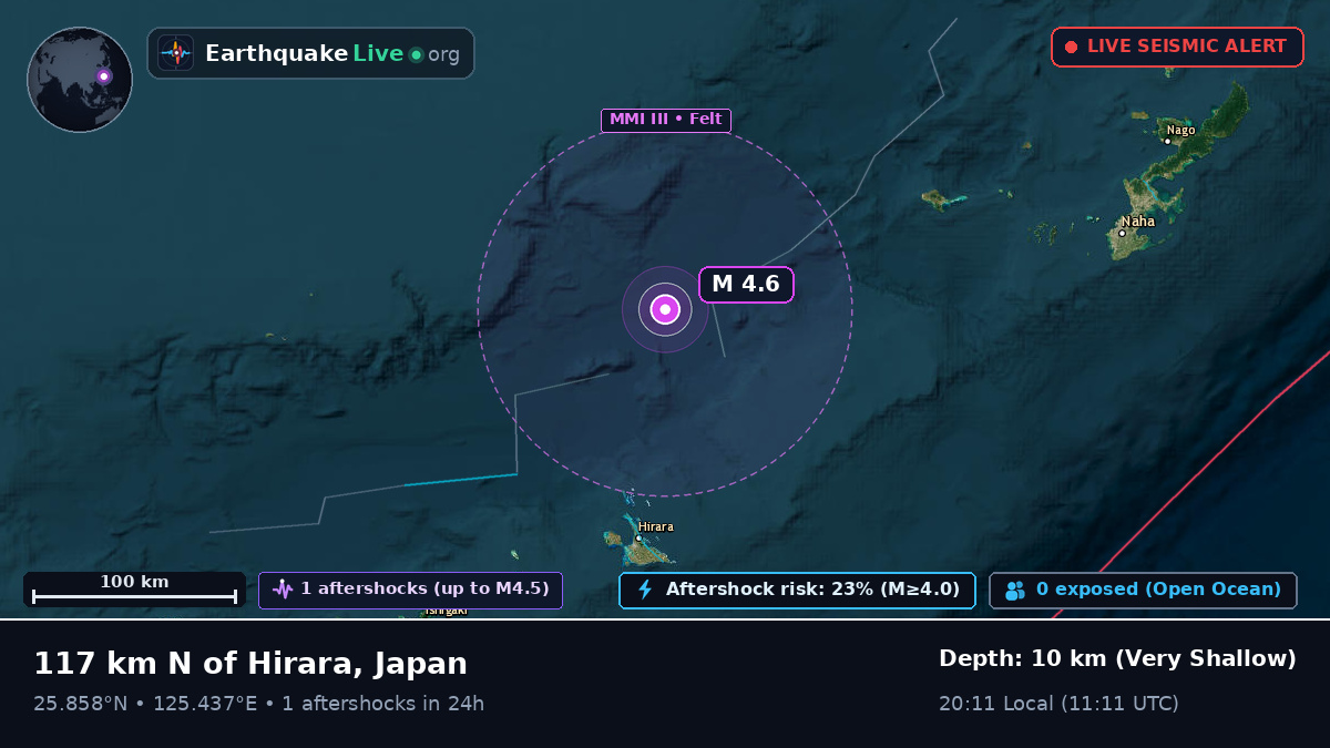 Philippine Sea (Japan)