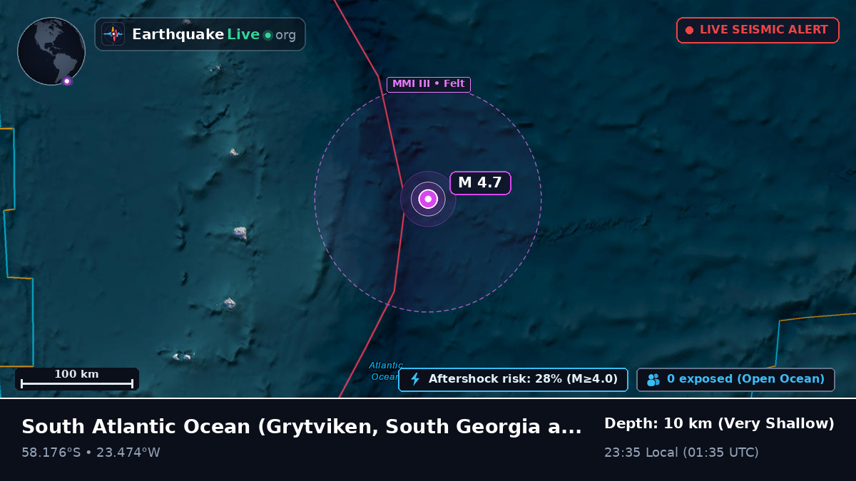 South Atlantic Ocean (South Georgia and the Islands)
