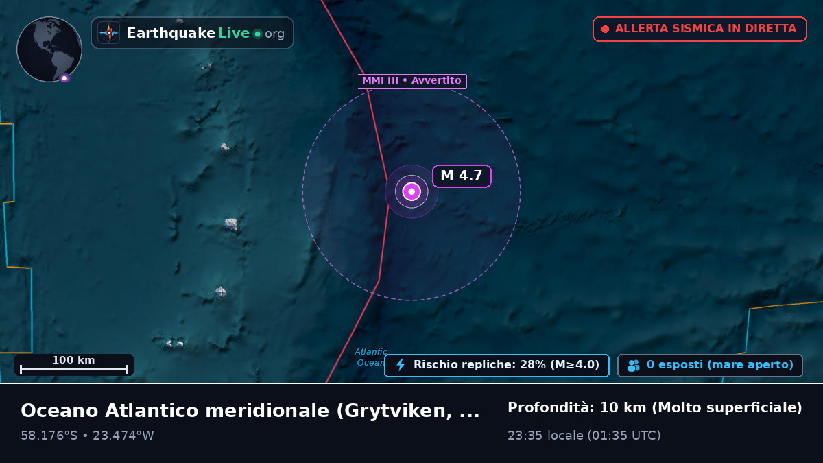 Oceano Atlantico meridionale (South Georgia and the Islands)