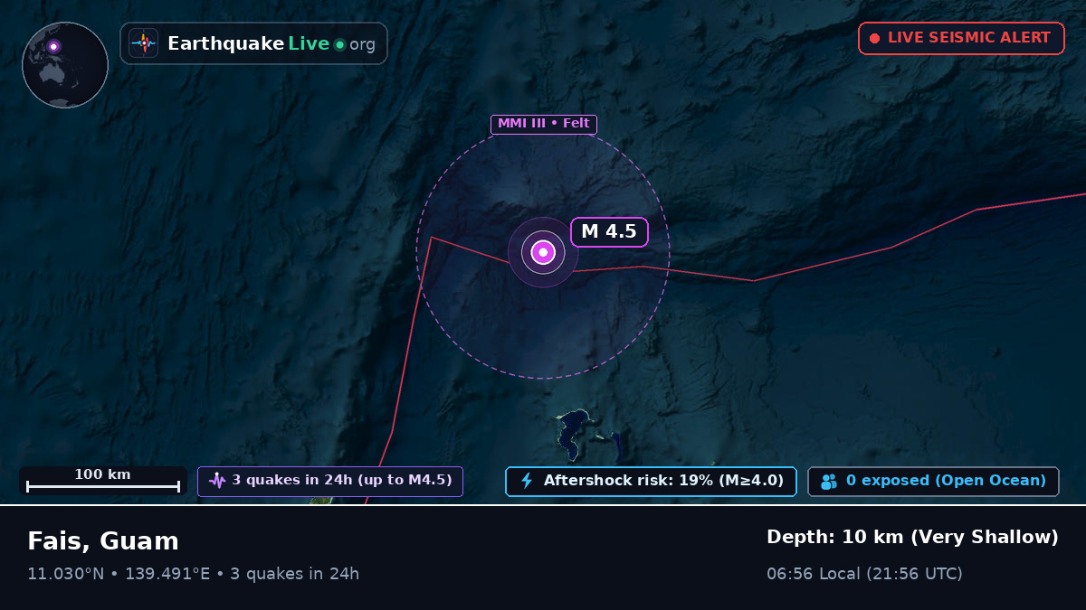 Philippine Sea (Guam)