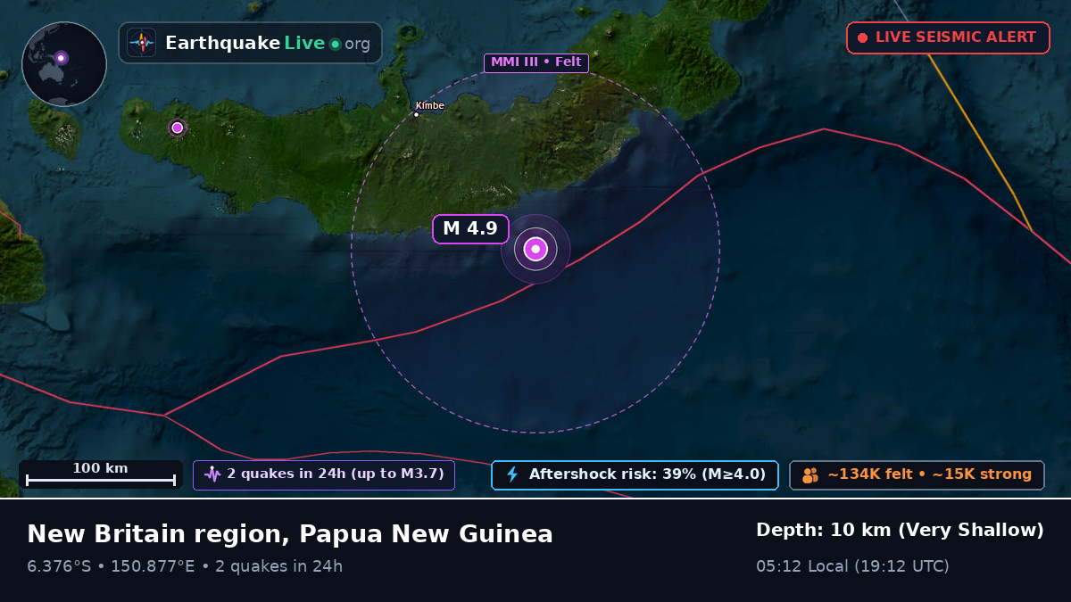Solomon Sea (Papua New Guinea)