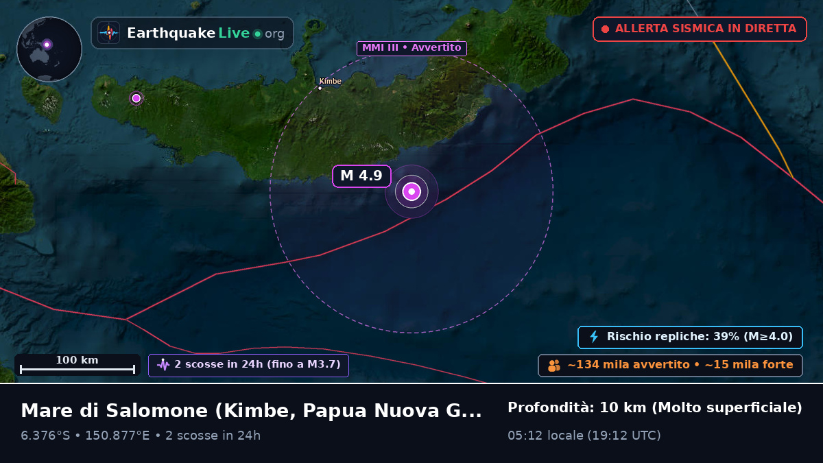 Mare di Salomone (Papua Nuova Guinea)