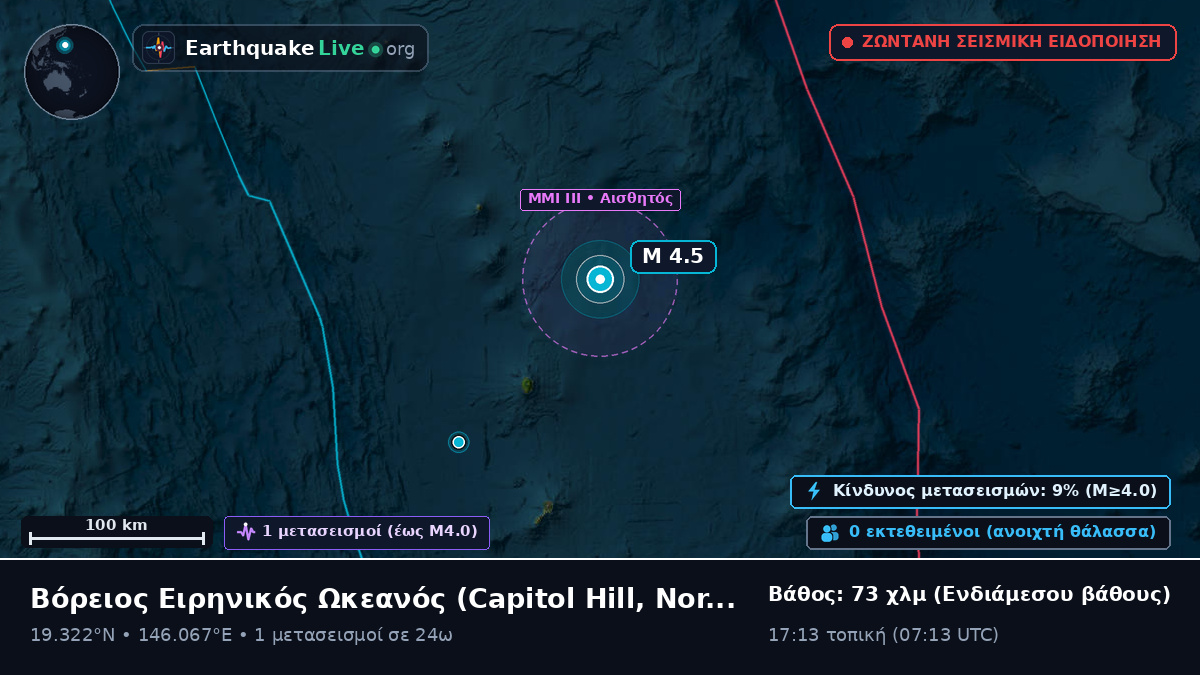 Βόρειος Ειρηνικός Ωκεανός (Northern Mariana Islands)