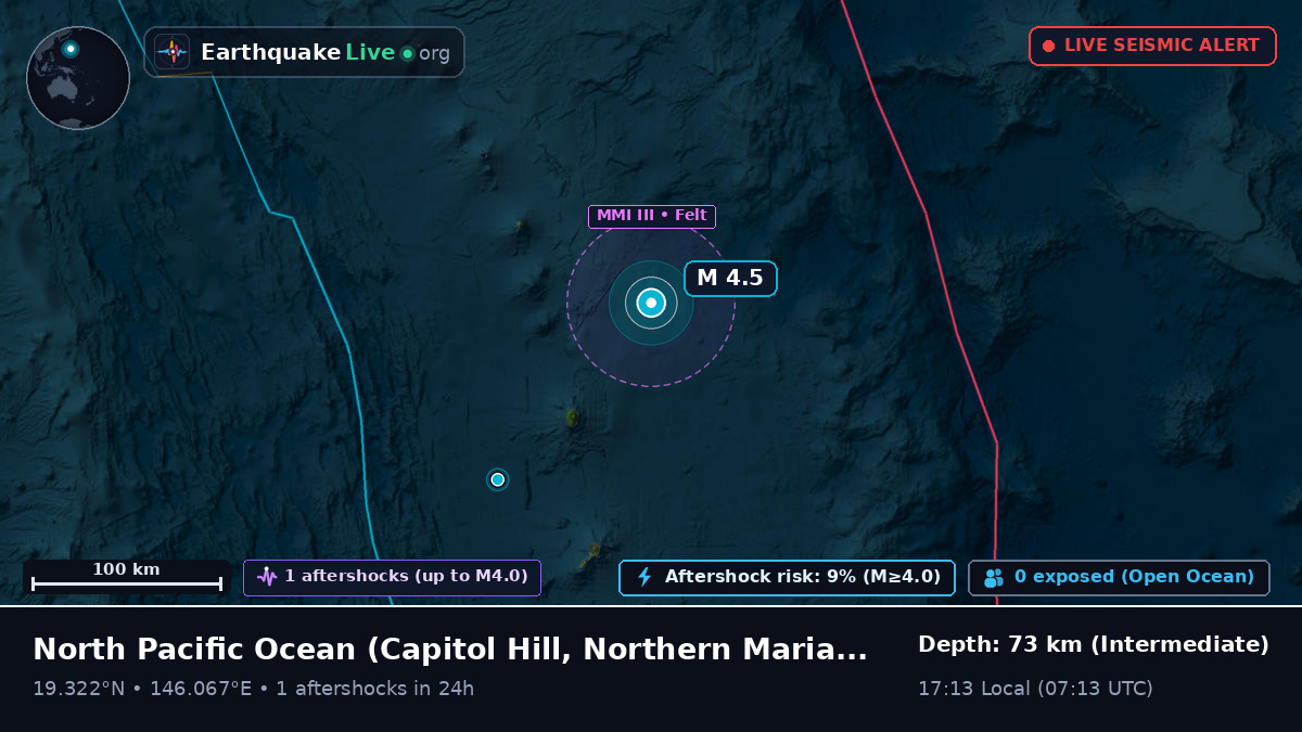 North Pacific Ocean (Northern Mariana Islands)