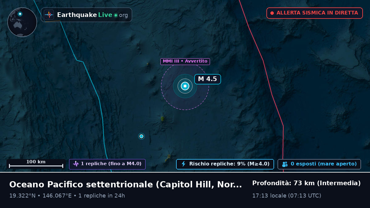 Oceano Pacifico settentrionale (Northern Mariana Islands)