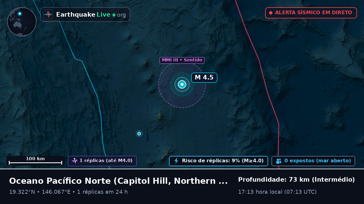 Oceano Pacífico Norte (Northern Mariana Islands)