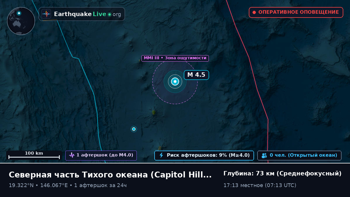 Северная часть Тихого океана (Northern Mariana Islands)