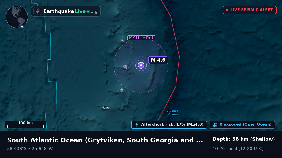 South Atlantic Ocean (South Georgia and the Islands)