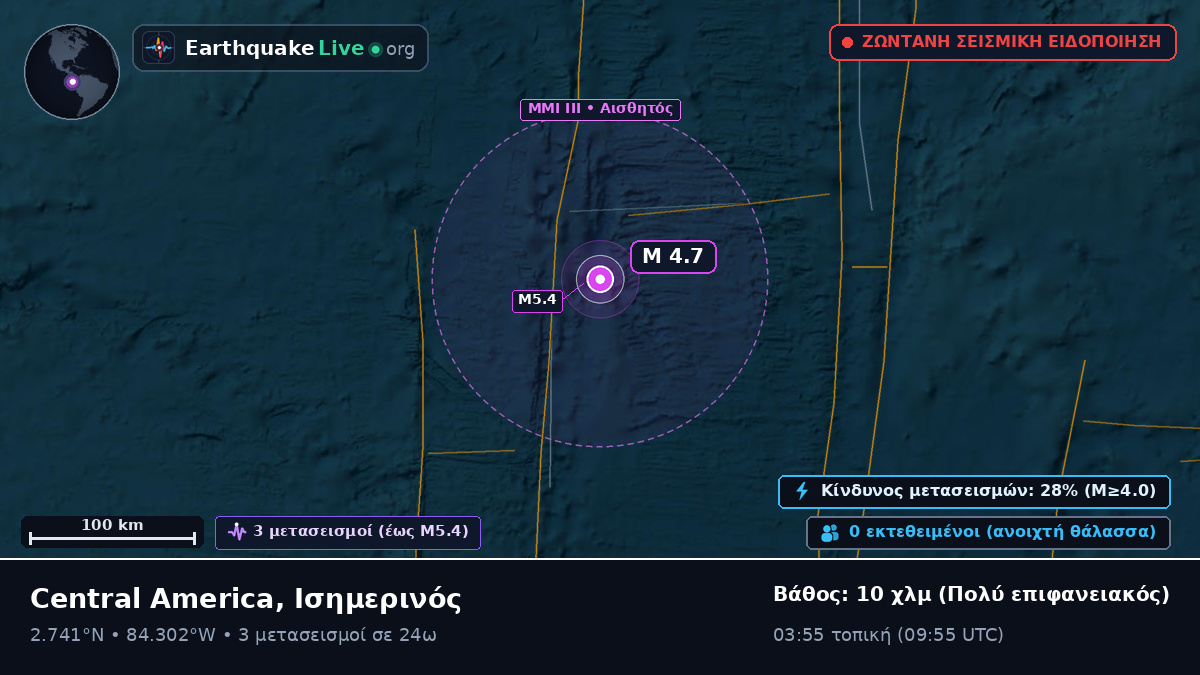 Βόρειος Ατλαντικός Ωκεανός (Ισημερινός)