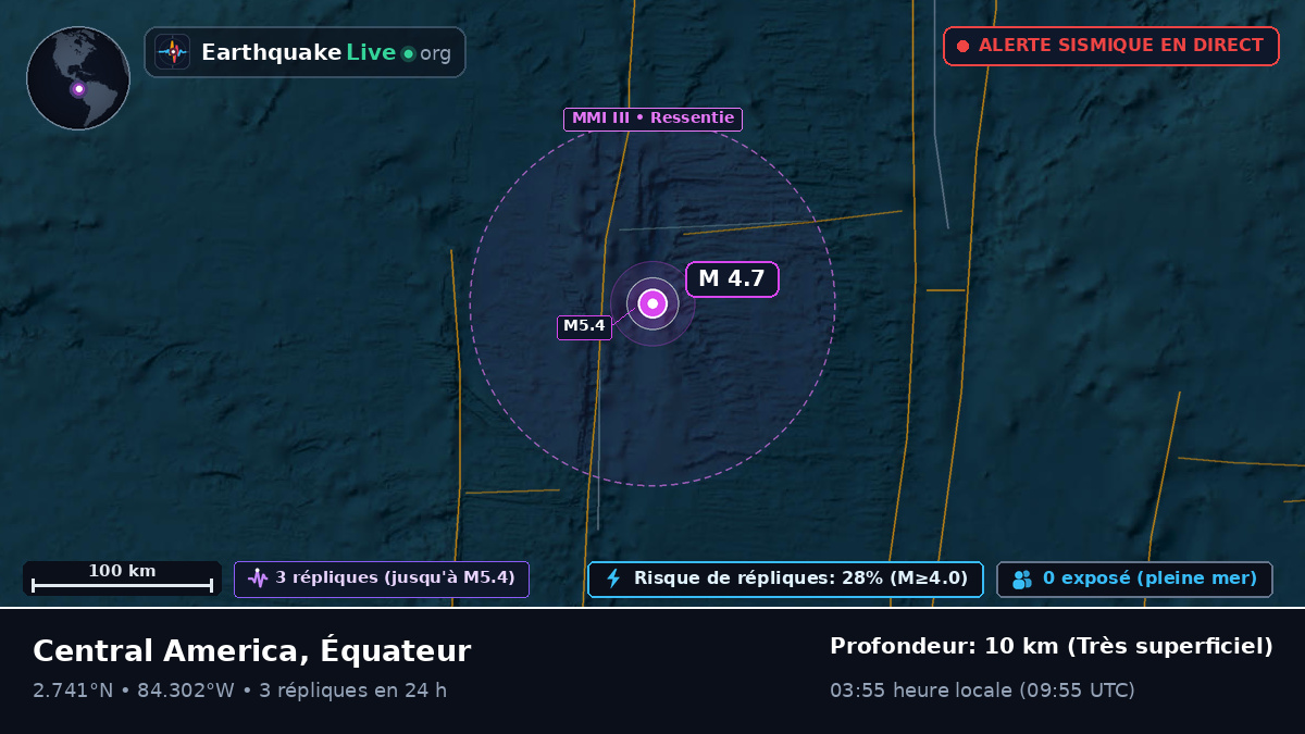 Océan Atlantique Nord (Équateur)