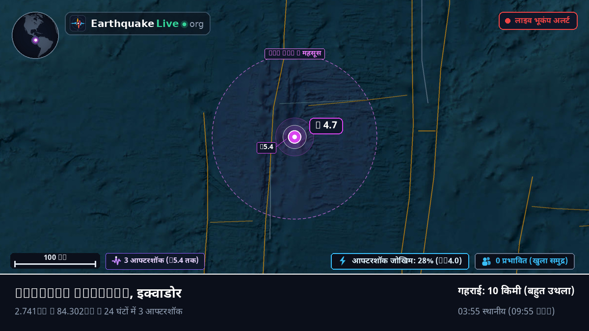 उत्तरी अटलांटिक महासागर (इक्वाडोर)