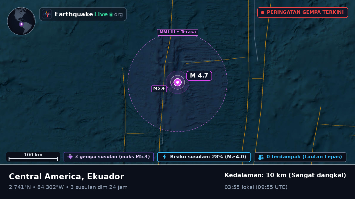 Samudra Atlantik Utara (Ekuador)