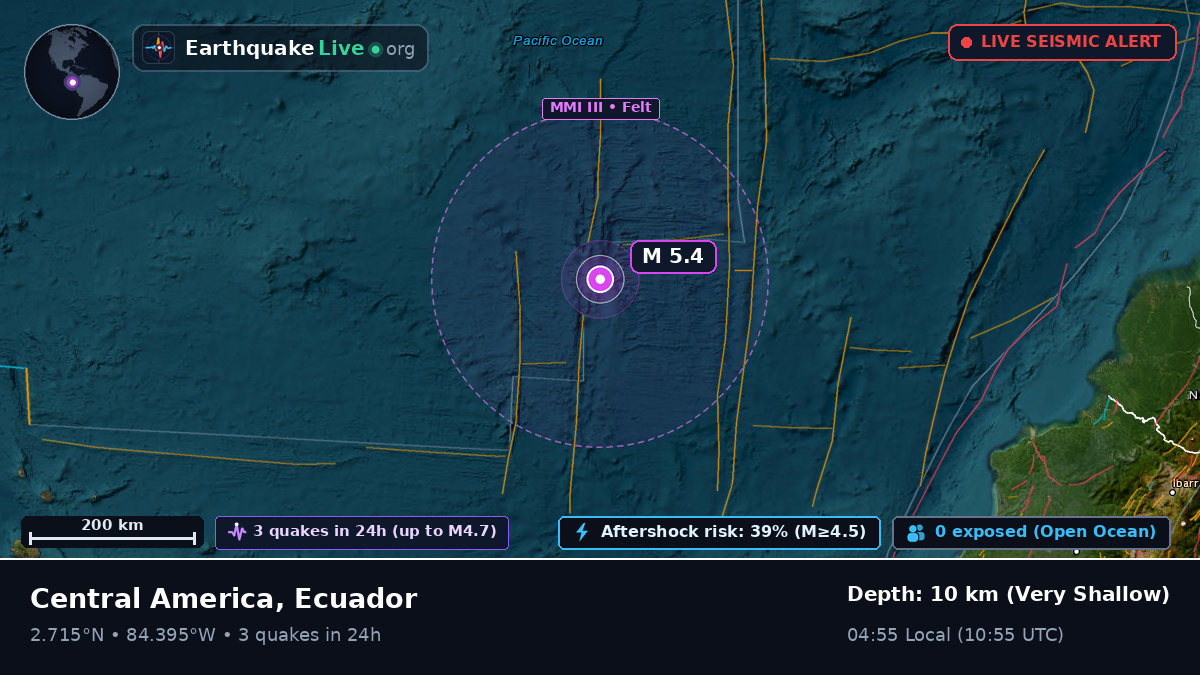 North Atlantic Ocean (Ecuador)