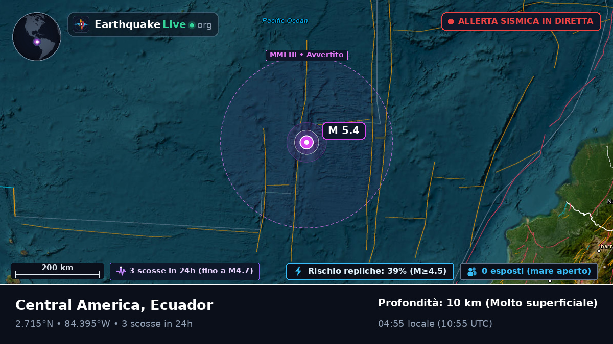 Oceano Atlantico settentrionale (Ecuador)