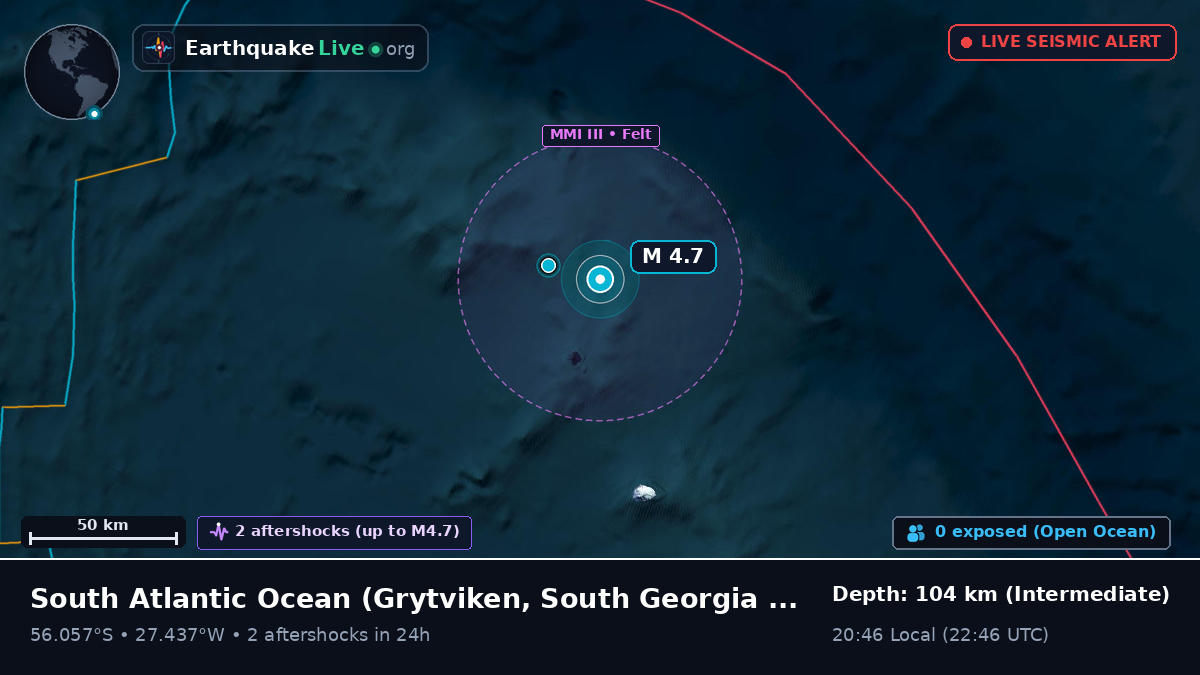 South Atlantic Ocean (South Georgia and the Islands)