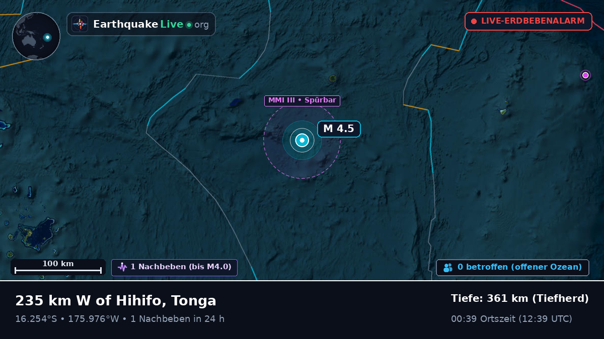 Südpazifik (Tonga)