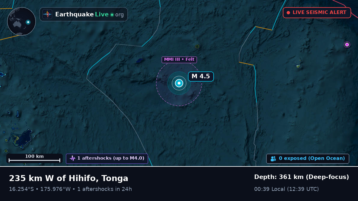 South Pacific Ocean (Tonga)