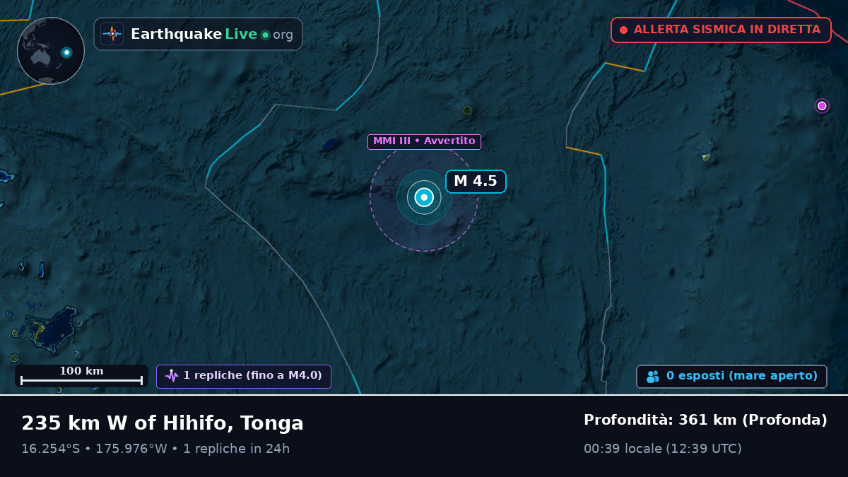 Oceano Pacifico meridionale (Tonga)