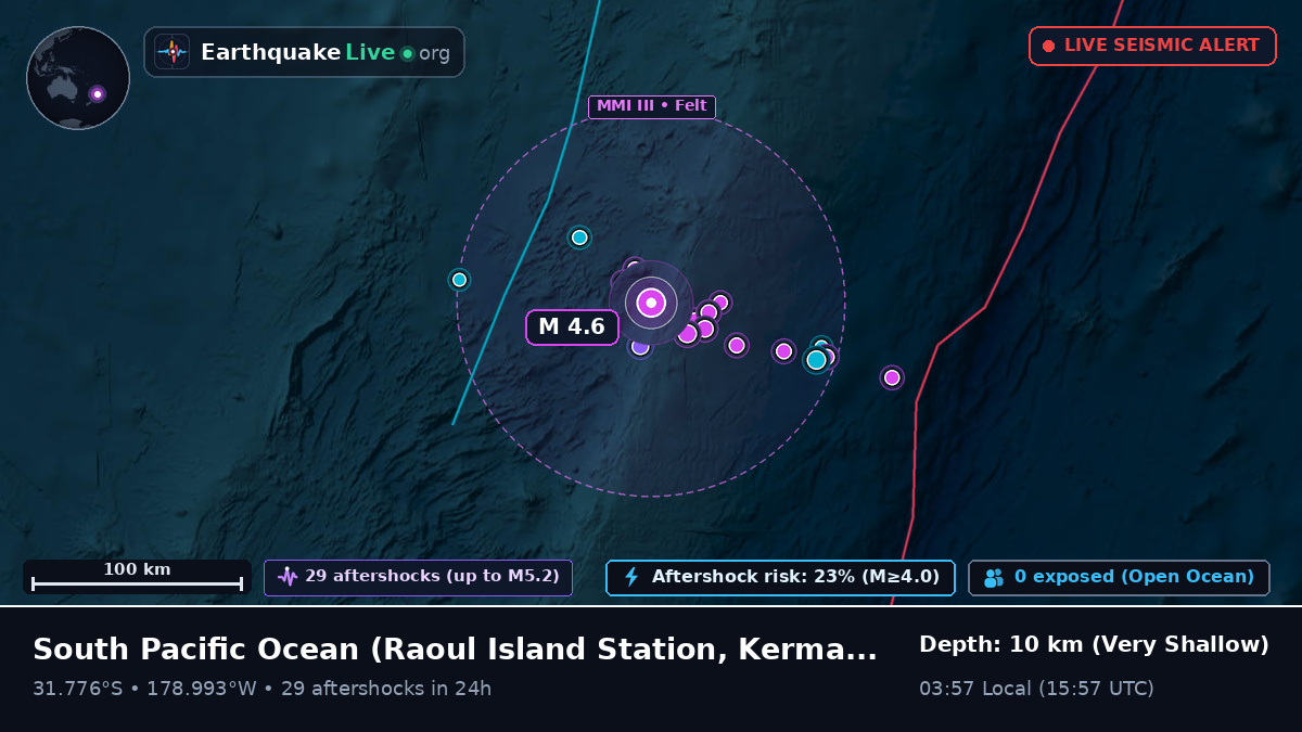 South Pacific Ocean (Kermadec Islands)