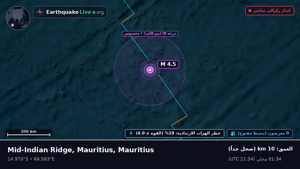 المحيط الهندي (Mauritius)