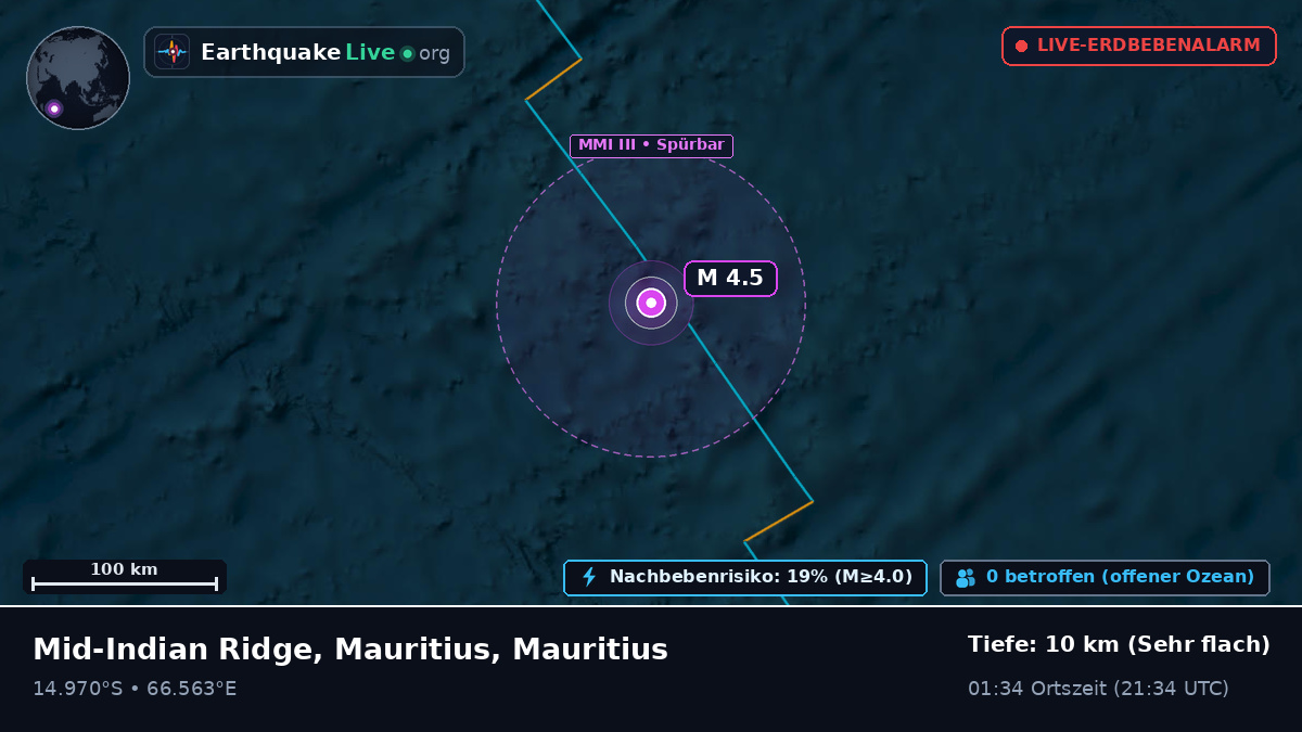Indischer Ozean (Mauritius)