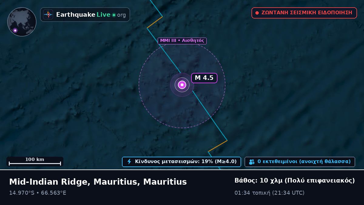 Ινδικός Ωκεανός (Mauritius)